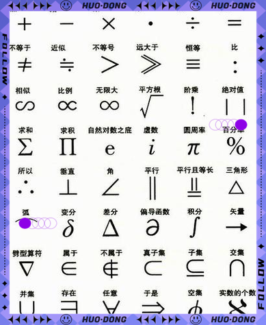 e高中数学符号是什么意思