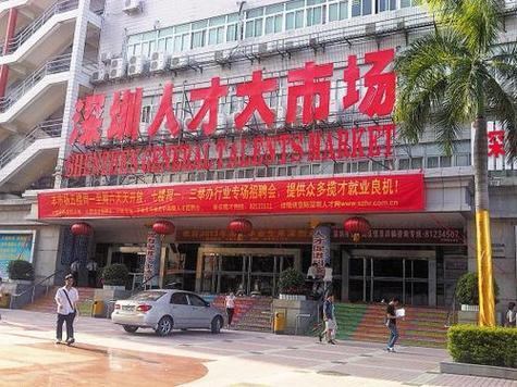 深圳人才市场网