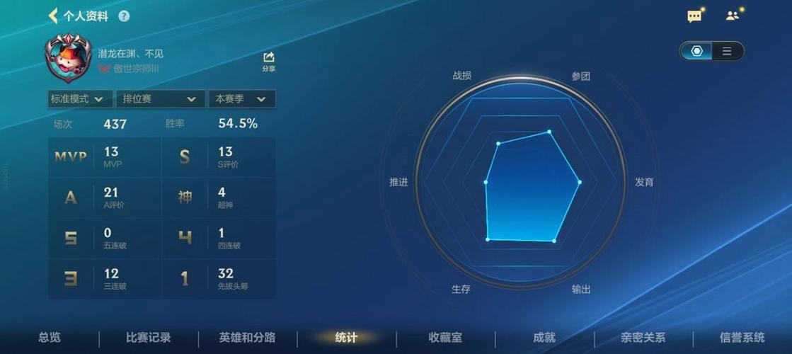 s18排位结算