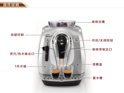 商用咖啡机使用方法视频