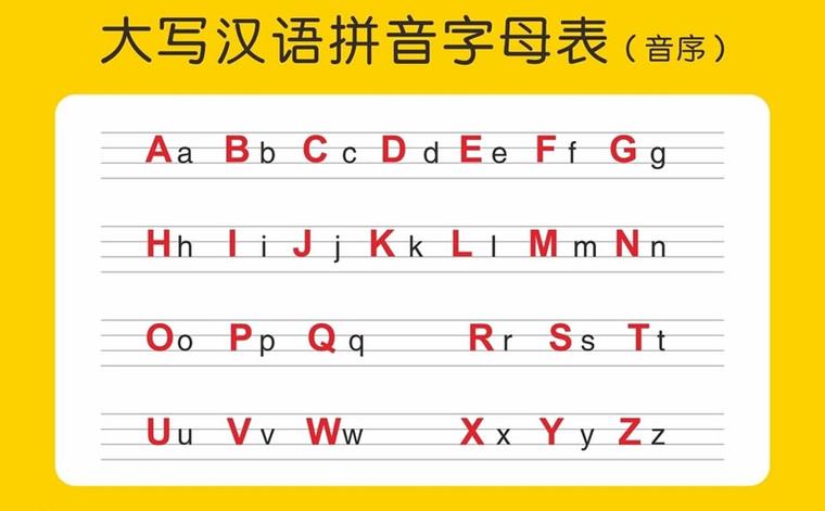 汉语拼音26个字母正确发音