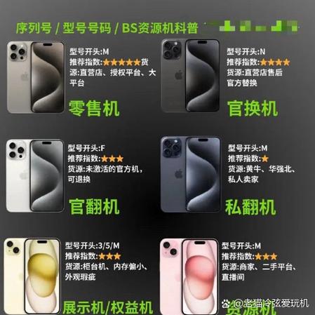 怎么检测iphone是不是翻新机