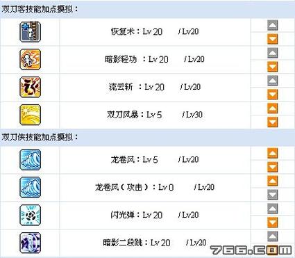 冒险岛双刀输出循环