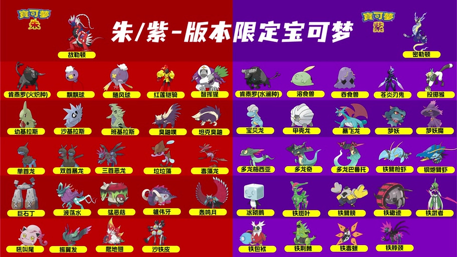 宝可梦紫哪个宝宝好用