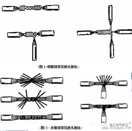 正确的接线方法