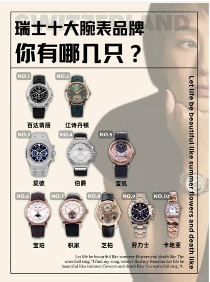 瑞士表多少钱一块