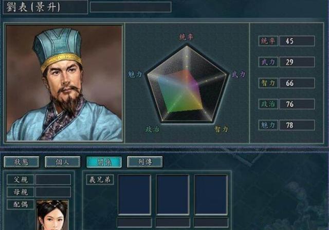 三国志11群雄割据刘表开局