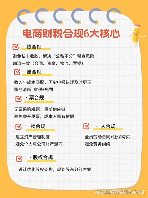电子商务需要纳税吗