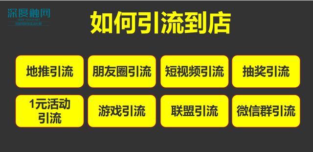 怎样吸引顾客加入顾客群截图2