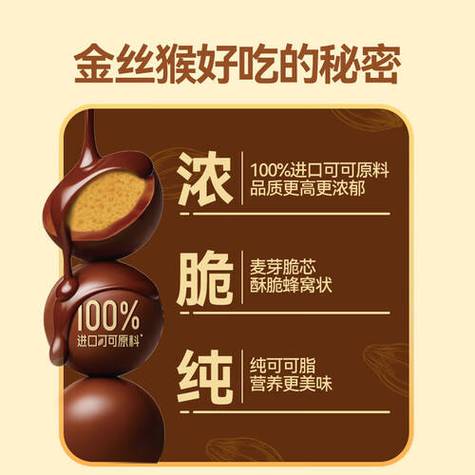 金丝猴巧克力广告