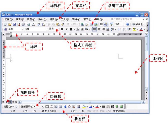 word自定义功能区怎么设置