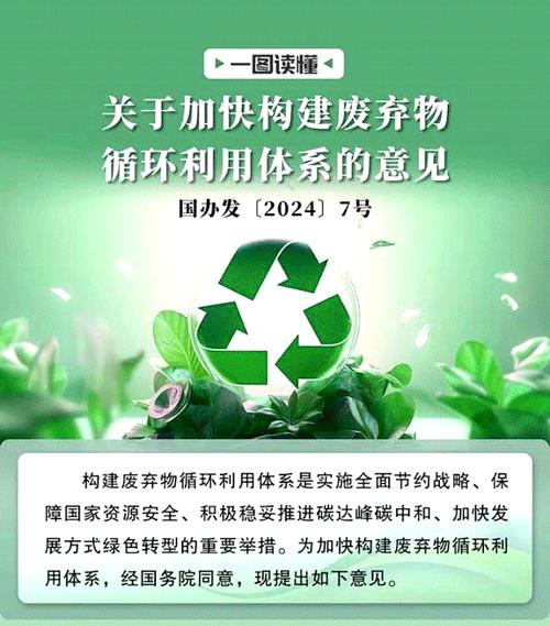 关于循环利用的优秀句子