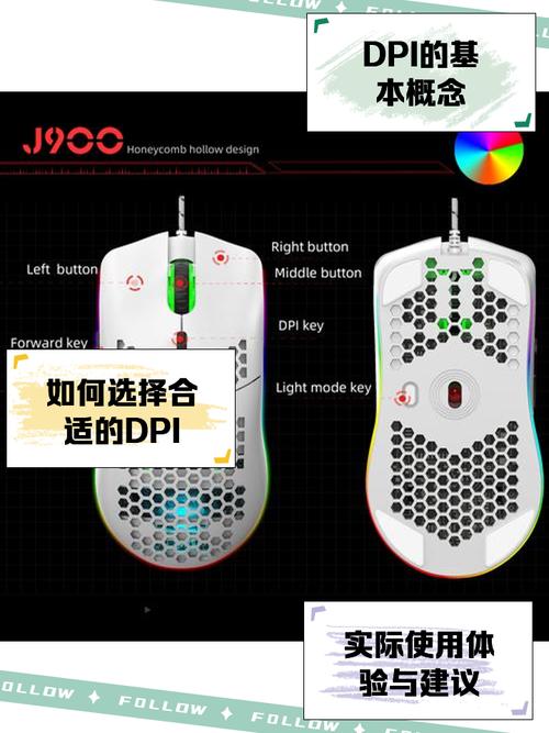 鼠标DPI档位数是什么截图3