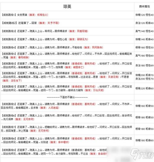 问道攻略大全2019