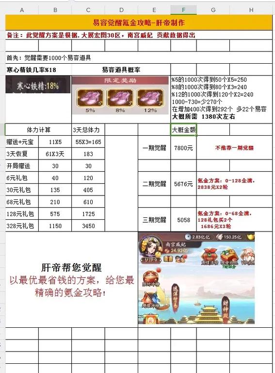 氪金大陆详细攻略大全
