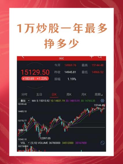 看点快报一天挣多少