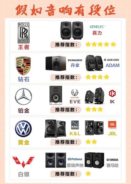 bose音响是什么档次的牌子