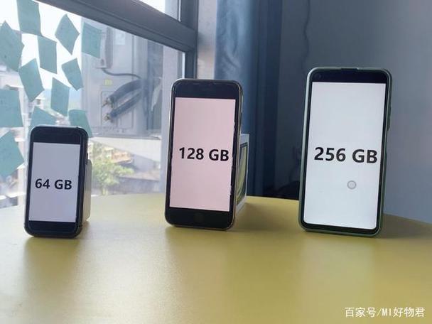 隐私空间内存多大啊