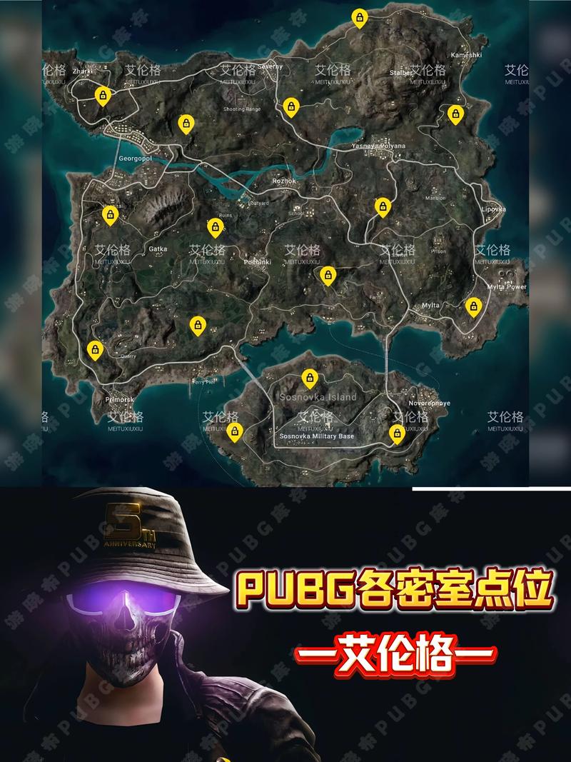 绝地求生密室钥匙怎么用