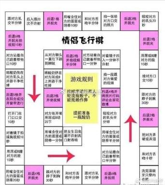 情侣飞行棋图片(超清)四人