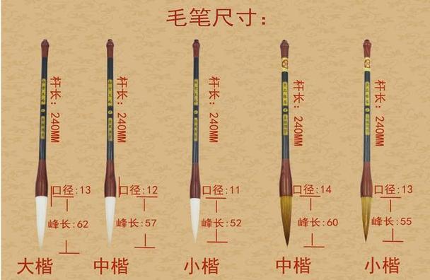毛笔都有哪些种类截图2