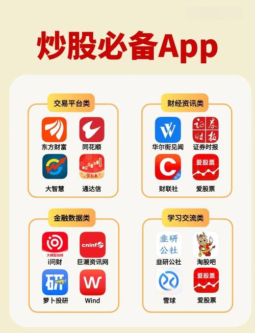 妖股助手免费下载
