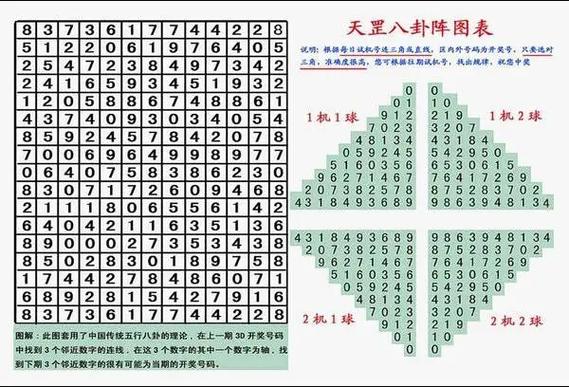 3D寻宝图