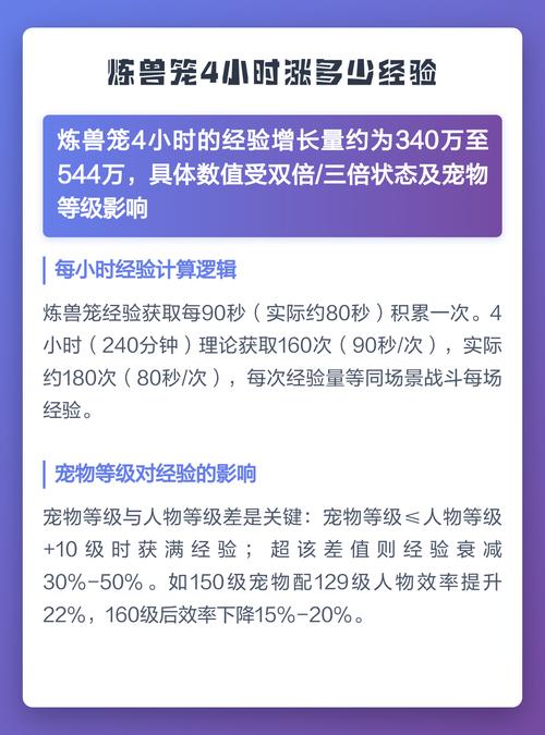 炼兽笼4小时要多少钱