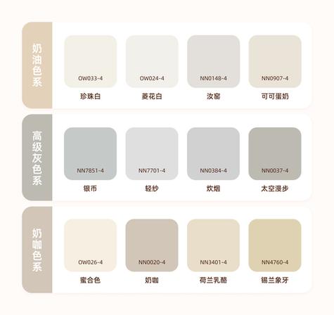 立邦色号大全查询