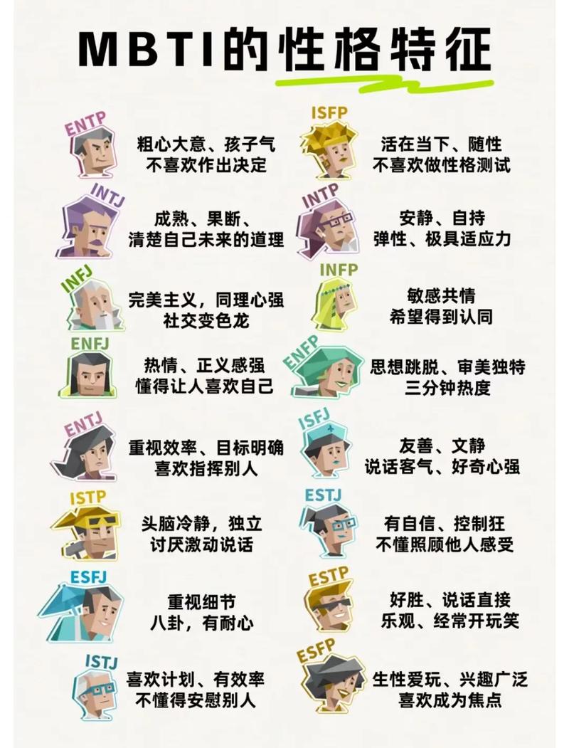 npd人格特点