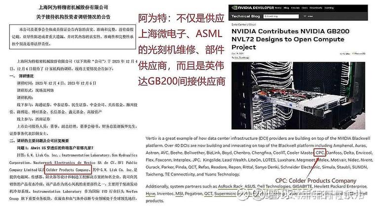 飞龙股份进入英伟达了吗