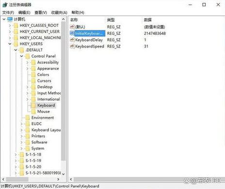 NVIDIA Control Panel功能介绍