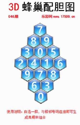 3D白鱼舟蜂巢配胆图