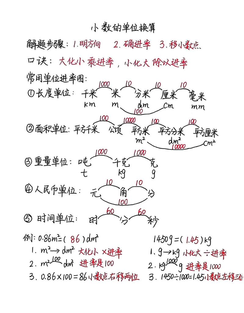 小数转度分秒