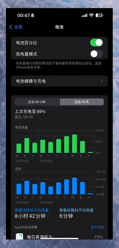 苹果手机电池容量99%是什么原因