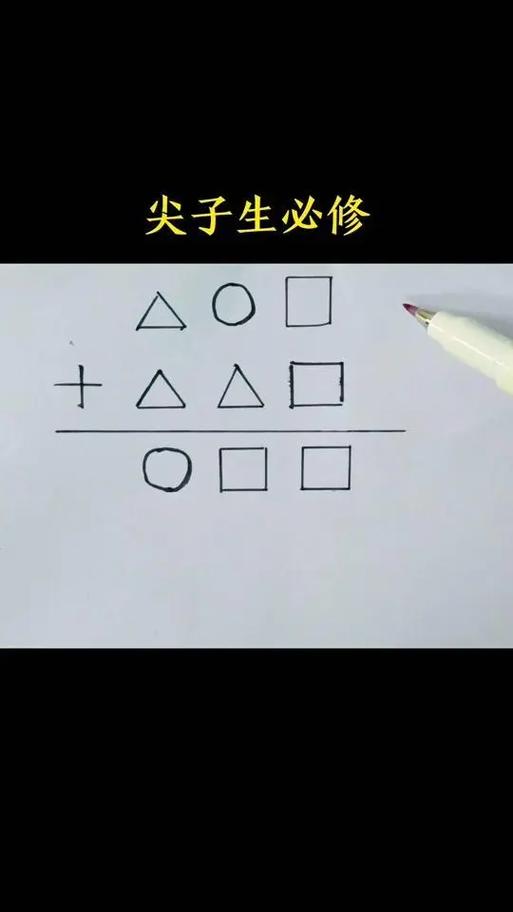 相同的符号
