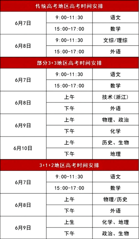 广东高考是1卷还是2卷截图2