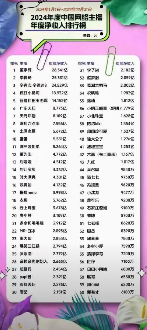 万博文化聊天赚钱怎么回事