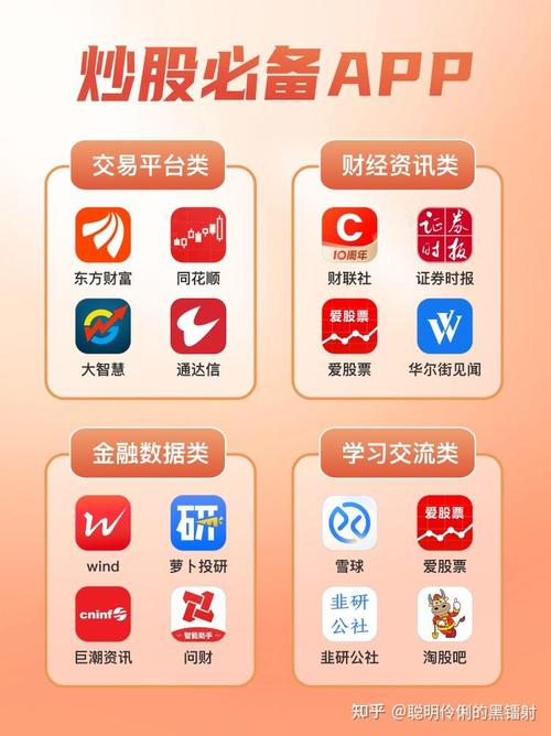 炒股app排名截图3