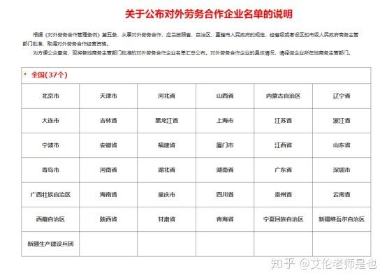中国商务部对外出国劳务名录