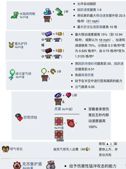 泰拉瑞亚饰品截图3