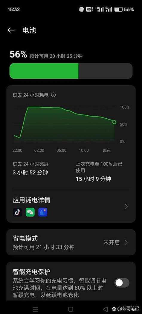 刚买的手机耗电快是什么问题
