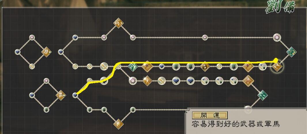 真三国无双5刷等级