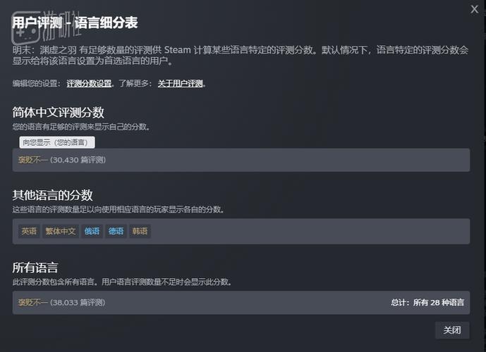 steam怎么给别人留言
