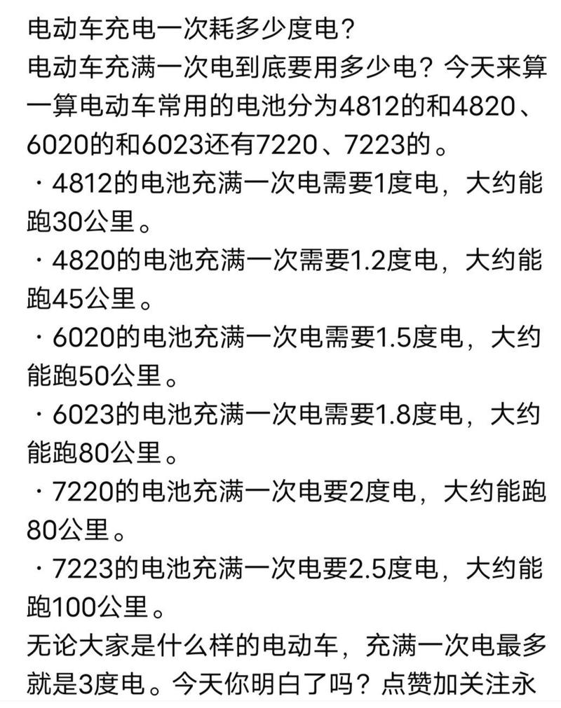 电动车充放电次数截图2