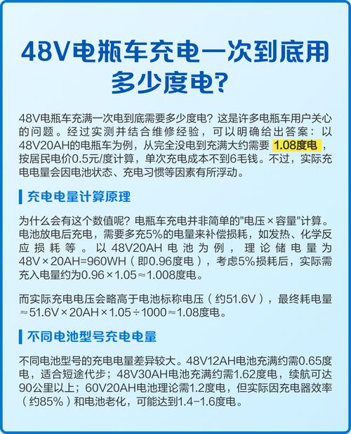 电动车充放电次数截图3