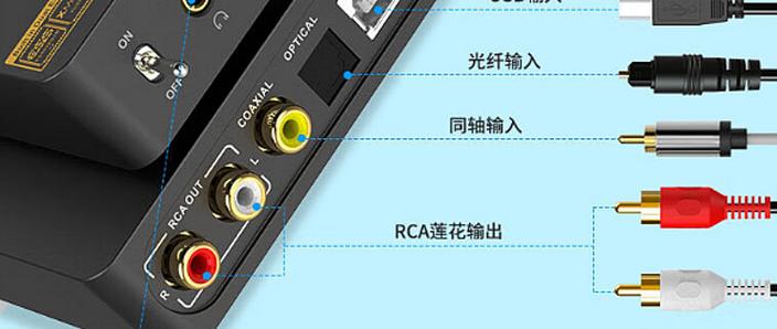 为什么很少人用光纤做音频线