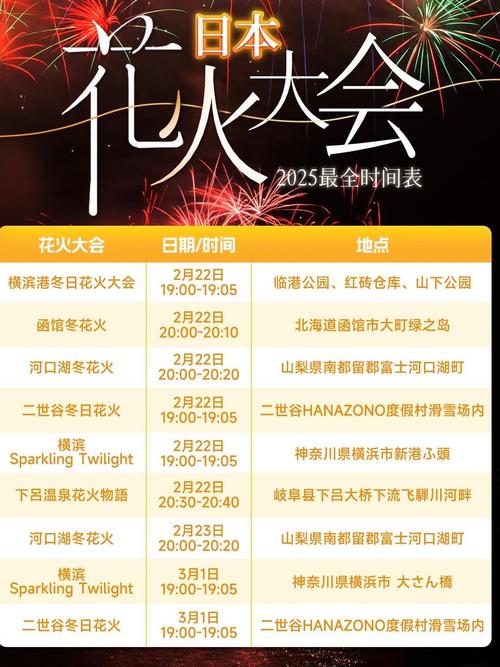无限火力2026五一开服时间