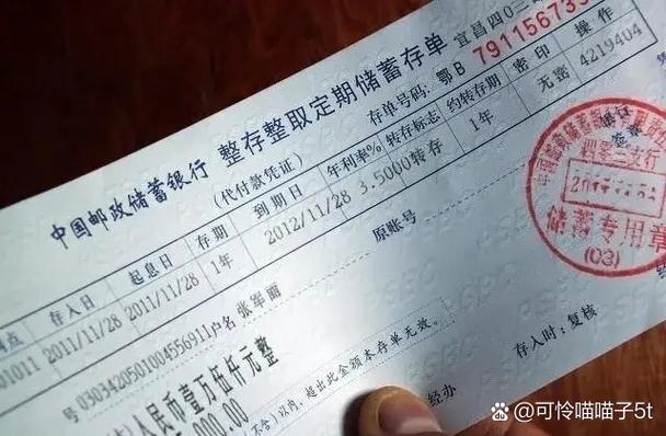 2021年定期存款