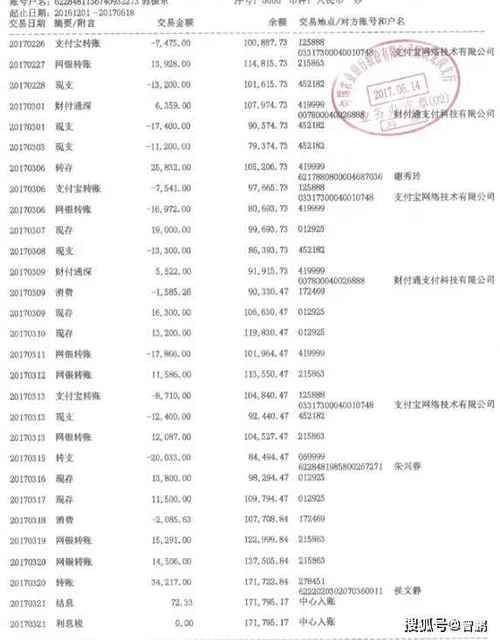 银行卡注销了怎么查流水明细